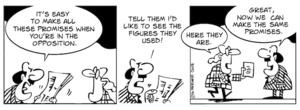 "It's easy to make all these promises when you're in the opposition. Tell them I'd like to see the figures they used!" "Here they are." "Great, now we can make the same promises." 11 June, 2008