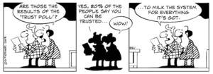 "Are those the results of the 'trust poll'?" "Yes, 80% of the people say you can be trusted..." "Wow!" "...to milk the system for everything it's got." 9 October, 2008