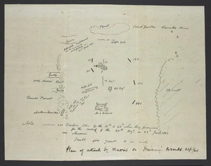 Plan of attack of Huirangi Pa