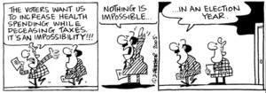 Fletcher, David, 1952- :"Nothing is impossible ...in an election year." Dominion Post 31 May 2005