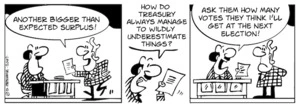 'Another bigger than expected surplus!" "How do Treasury always manage to wildly underestimate things? Ask them how many votes they think I'll get at the next election!" 8 November, 2007