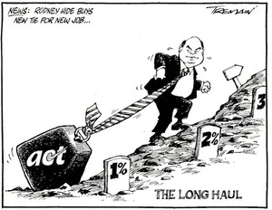 Tremain, Garrick 1941- :The Long Haul. Otago Daily Times, 17 June 2004.