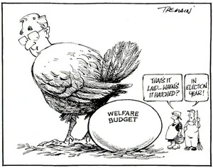 Tremain, Garrick 1941- :Welfare Budget. That's it laid..when's it hatched? In election year! Otago Daily Times, 28 May 2004.