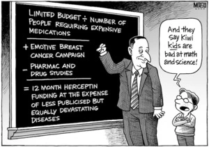 'Limited budget [divided by] number of people requiring expensive medications [plus] emotive breast cancer campaign [minus] Pharmac and drug studies [equals] 12 month Herceptin funding at the expense of less publicised but equally devastating diseases.' "And they say Kiwi kids are bad at math and science!" 12 December, 2008.