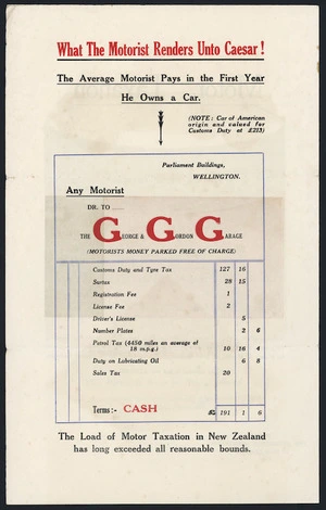 [Automobile Associations of New Zealand] :What the motorist renders unto Caesar! The average motorist pays in the first year he owns a car ... [ca 1933]