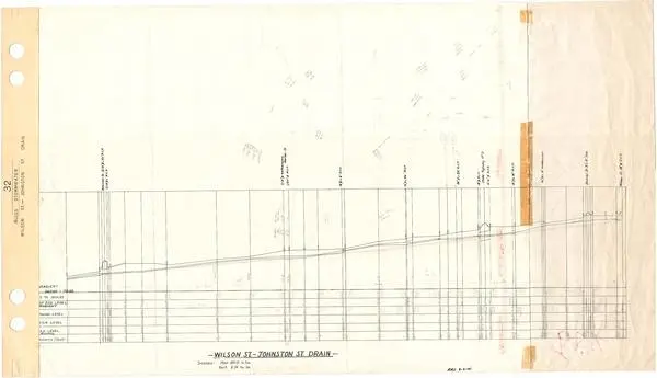 Bulls StormWater, Wilson Street - Johnston Street Drain