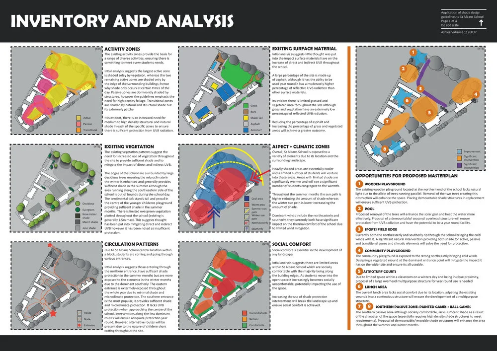 2018 Application of shade design guidelines to St Albans School - Ashlee Vallance