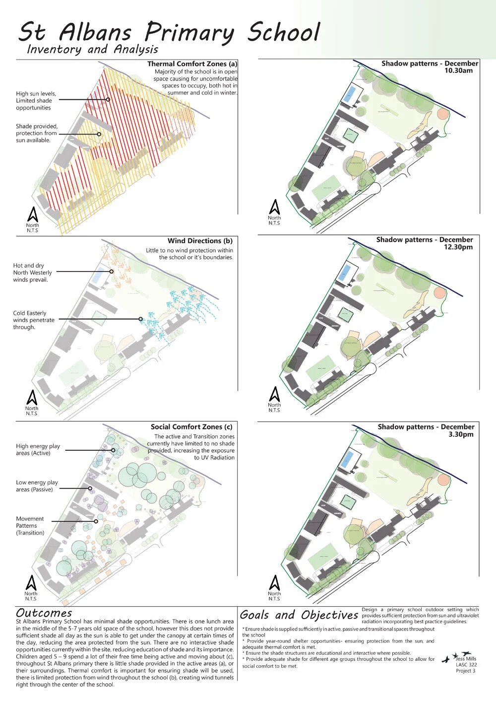 2018 - St Albans Primary School - Jess Mills