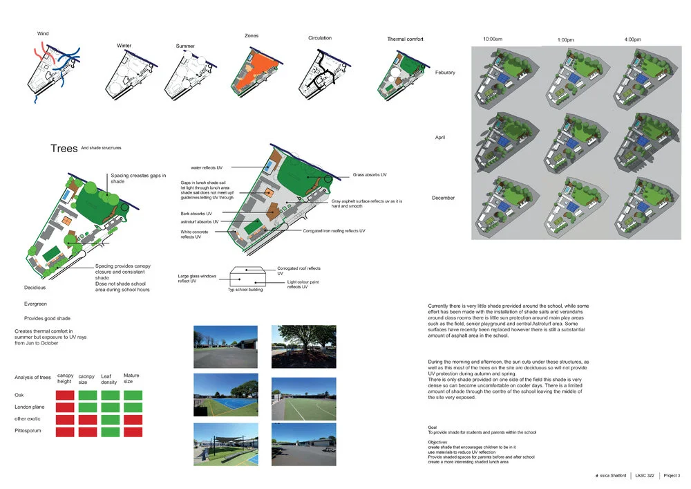 2018 - Application of shade guidelines to a public school - Jessica Shatford