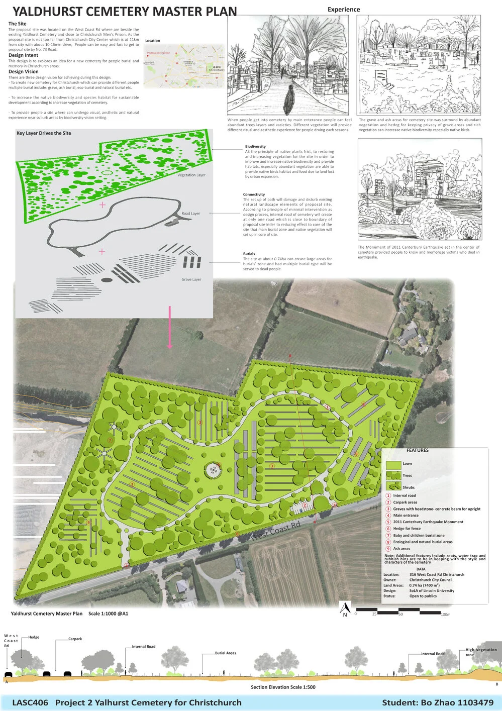 2017 Yaldhurst Cemetery - Bo Zhao