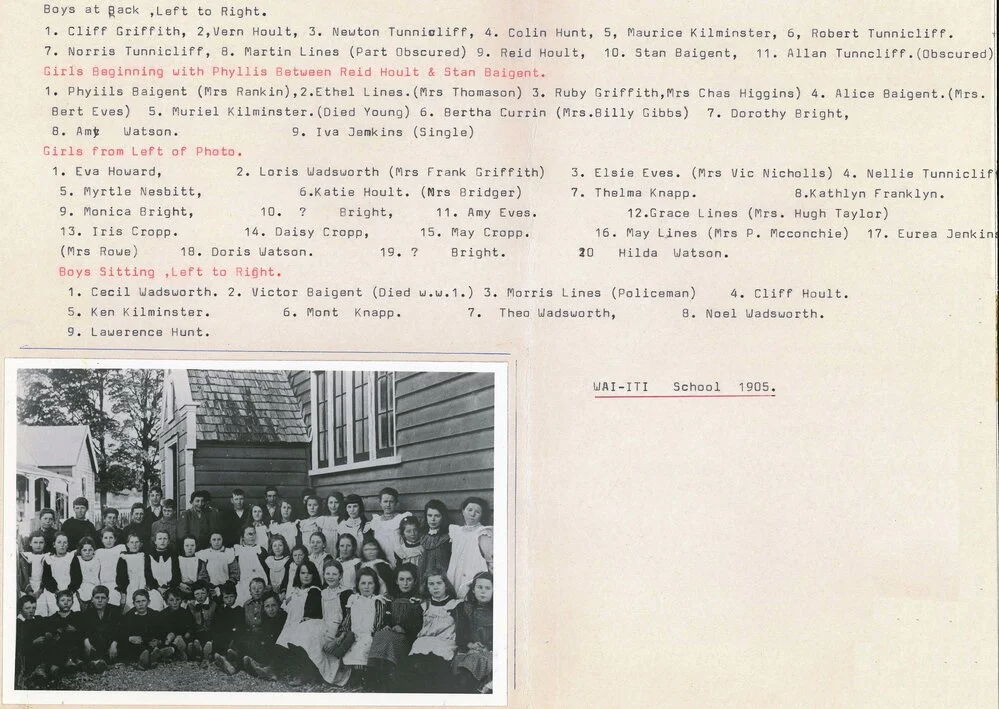 Wai-iti School pupils 1905