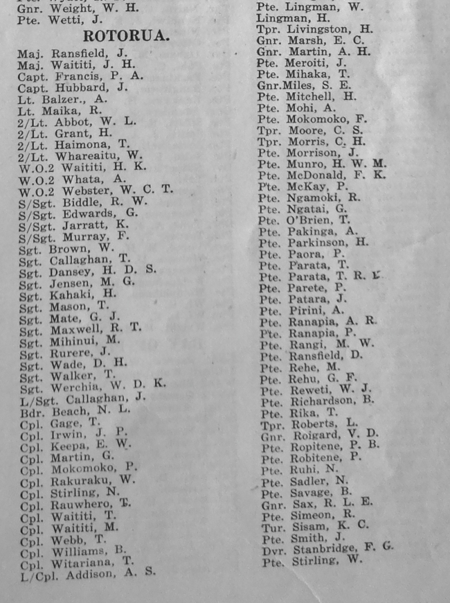 Roll Names of Rotorua Soldiers Onboard The "Monarch"