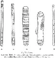 Fig. 73. Flutes. — a, porutu (flute), b, whio; c, koauau, wood; d, koauau, bone; e, whio. a-c, e, after Best (18), d, after Hamilton (46, pl. 57, fig. 1)