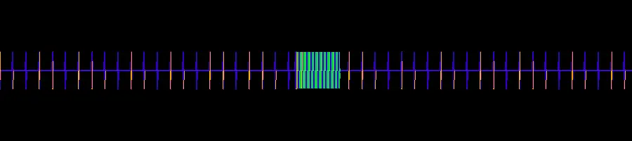 New Zealand Audible Tactile Traffic Signal (Generated)