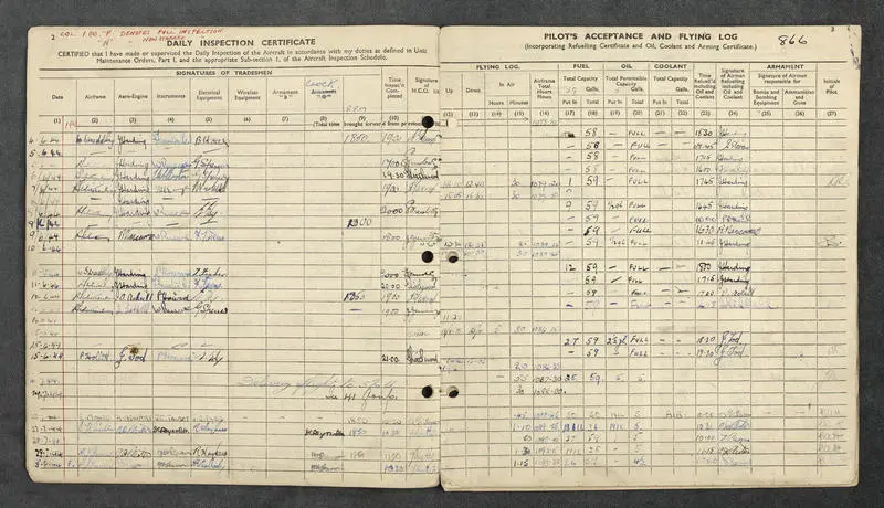 R.A.F. form 700 : Aircraft servicing form for aircraft AX-866, formerly Jean Batten's Percival Gull G-ADPR