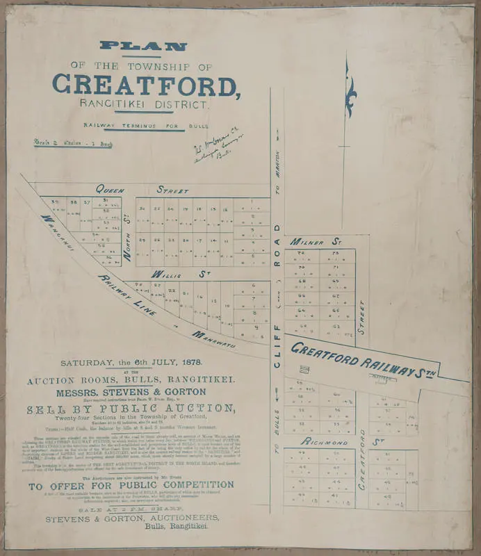 Plan, Township of Greatford, Rangitikei district land sections for sale