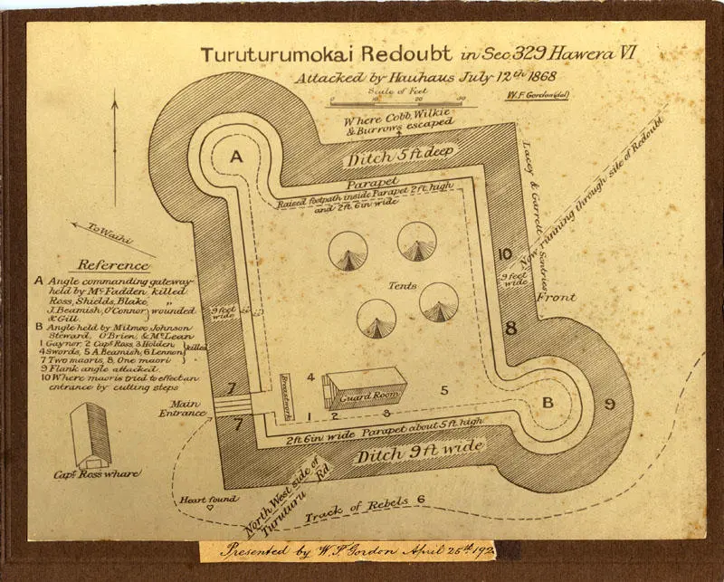 Turuturumokai Redoubt