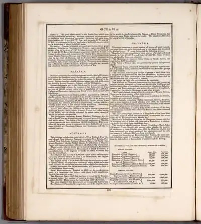 (Text Page to) Oceania. (to accompany) A Comprehensive Atlas, Geographical, Historical & Commercial. By T.G. Bradford. William D. Ticknor, Boston. Wiley & Long, New-York. Entered ... 1835, by Thos. G. Bradford ... Massachusetts.