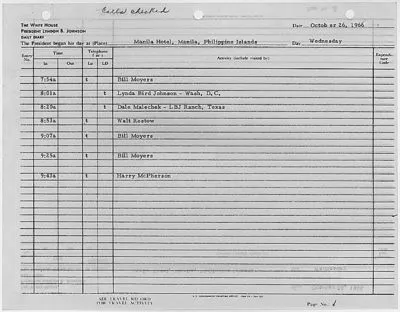 President's Daily Diary Entry, October 26, 1966