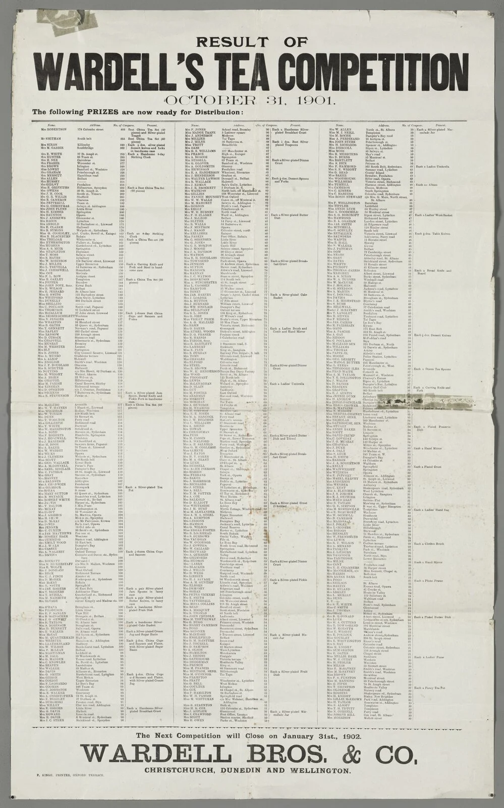 "Result of Wardell's Tea Competition October 31, 1901."