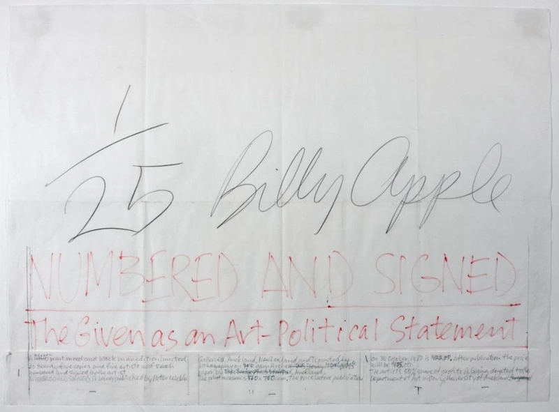 Numbered and Signed: The Given as an Art-Political Statement