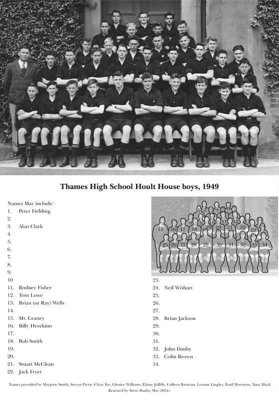 Photograph Digital, Thames High School Hoult Class