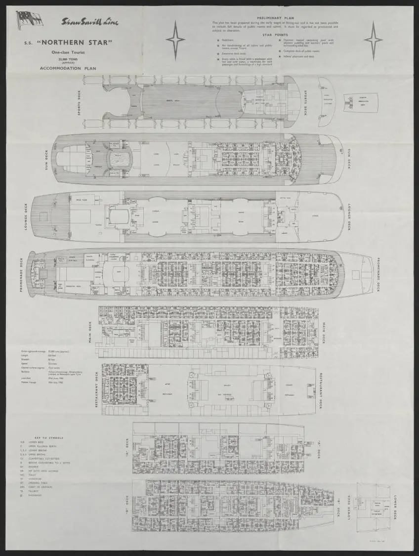 S. S. Northern Star, Shaw Savill Line, 1962