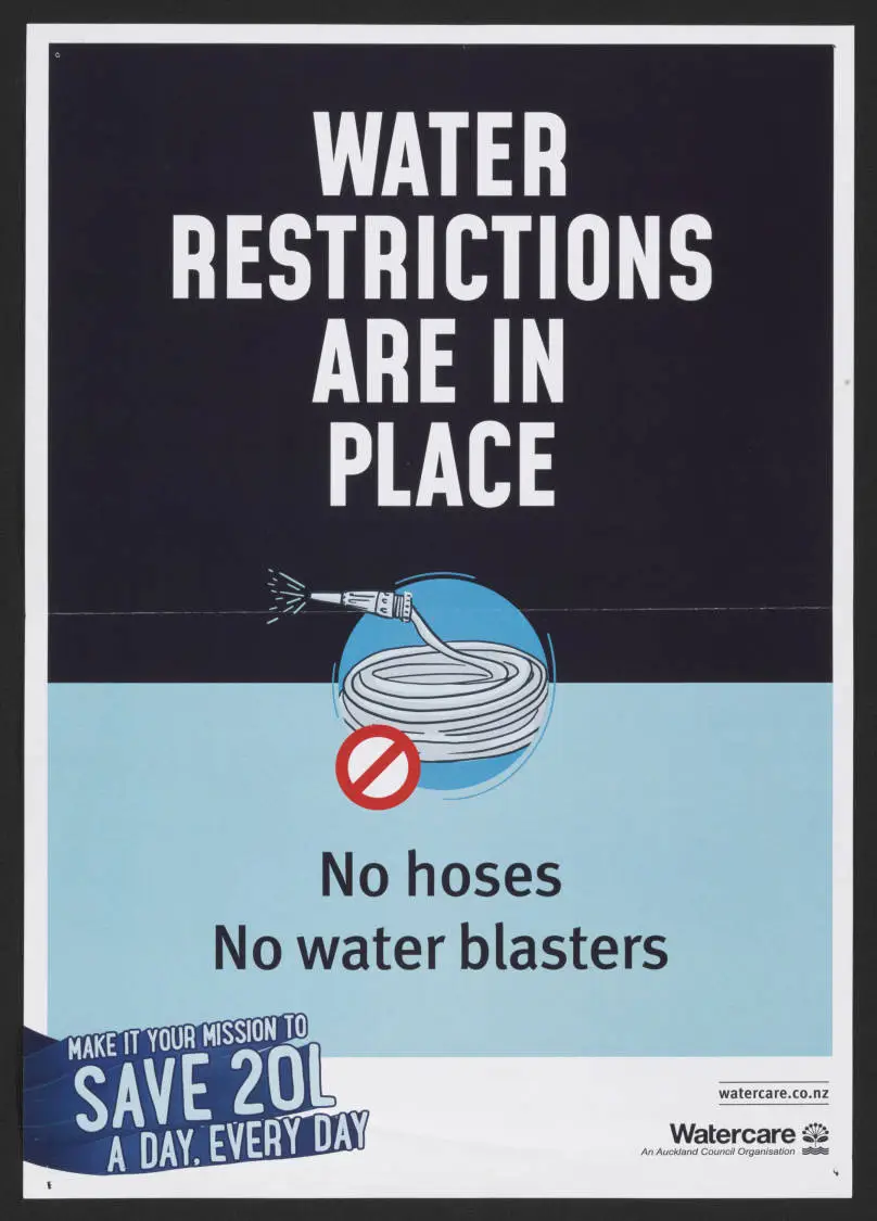 Water Restrictions Are In Place, 2020