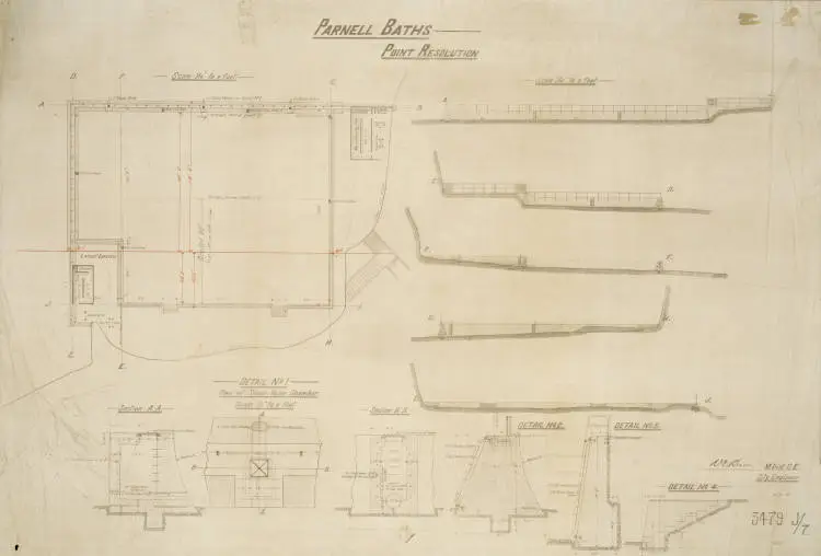Parnell Baths, Point Resolution