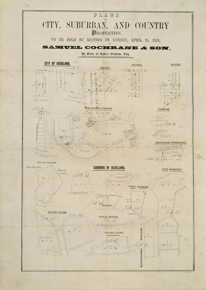 Plans of city, suburban, and country properties to be sold by auction