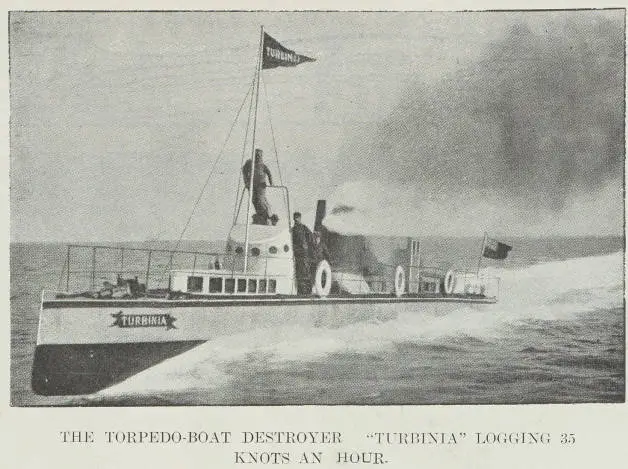 Arrangement of machinery on the Turbinia