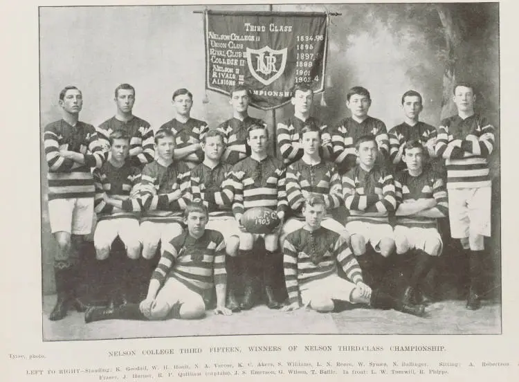 Nelson College third fifteen, winners of Nelson third-class championship