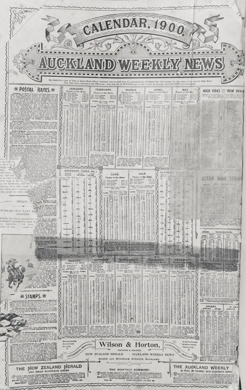 Tidal calendar for 1900