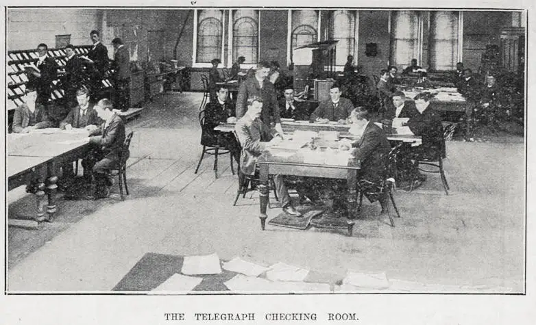 The telegraph checking room
