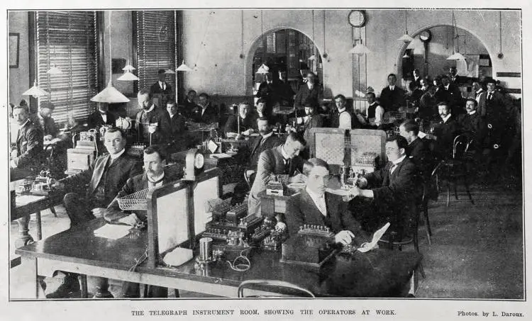 The telegraph instrument room, showing the operators at work
