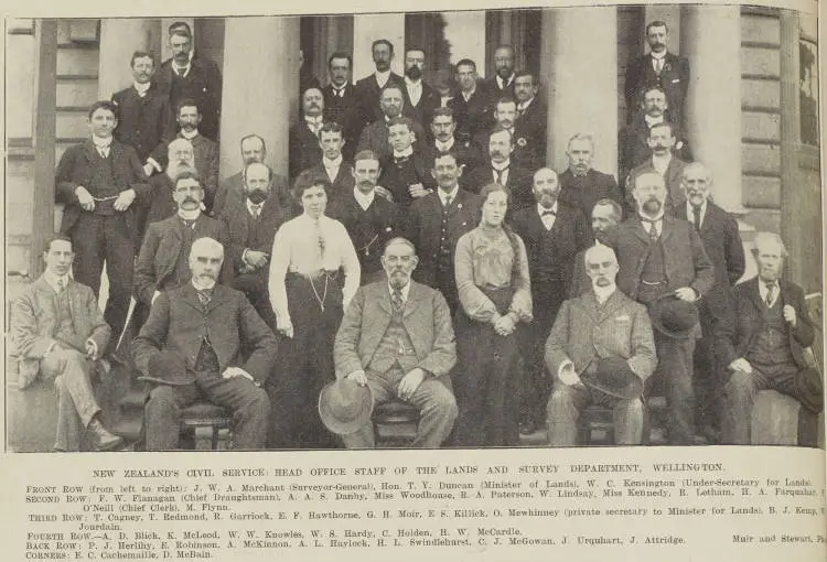 New Zealand's civil service: Head office staff of the Lands and Survey Department, Wellington