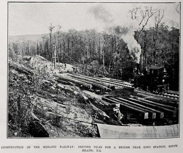 Construction Of The Midland Railway