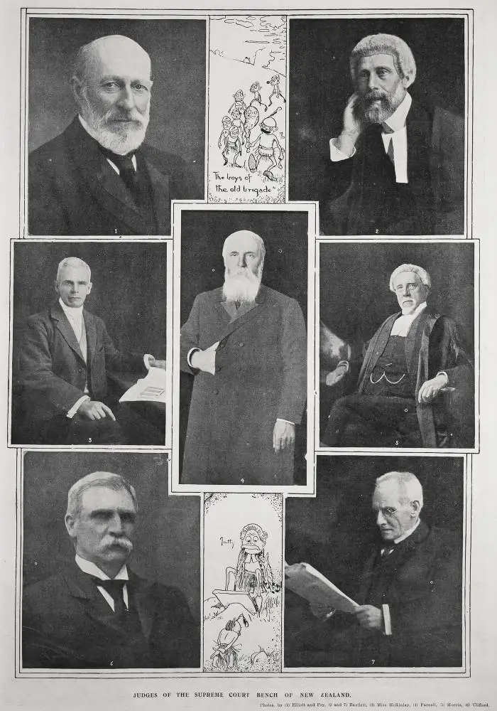 Judges Of The Supreme Court Bench Of New Zealand