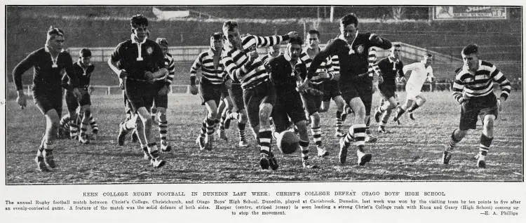 Keen College Rugby Football In Dunedin Last Week: Christs College Defeat Boys' High School