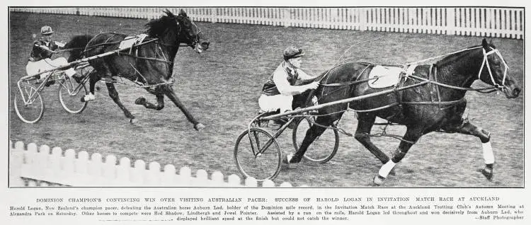 Dominion champion's convincing win over visiting Australian pacer: success of Harold Logan in invitation match race at Auckland