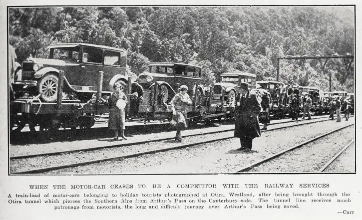 When the motor-car ceases to be a competitor with the railway services