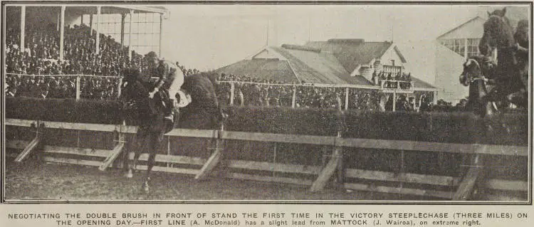 Opening of the racing season in the North Island - The Marton Jockey Club's spring meeting