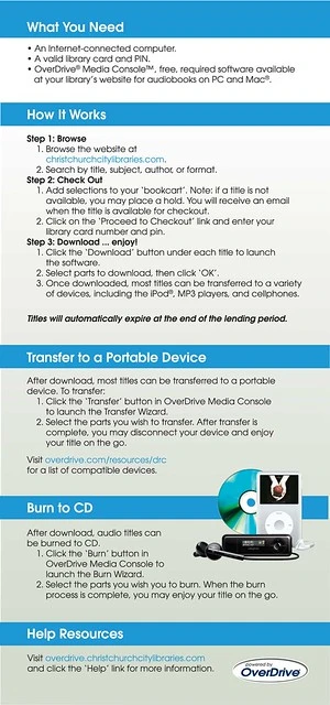 Overdrive Guide