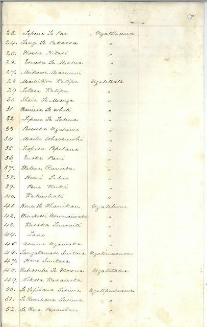 List of Māori Prisoners from New Zealand Land Wars [2 of 9]