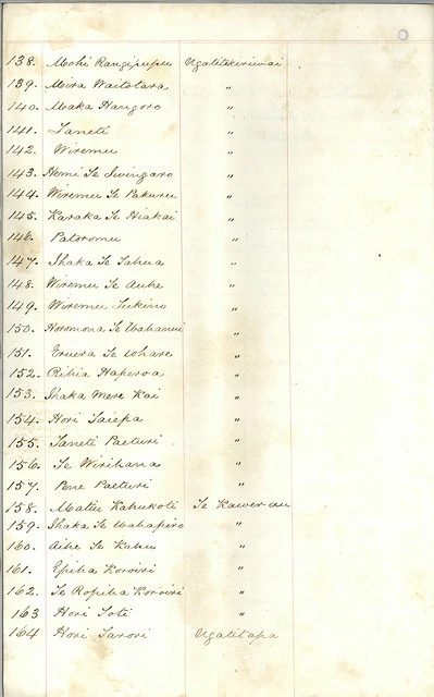 List of Māori Prisoners from New Zealand Land Wars [6 of 9]