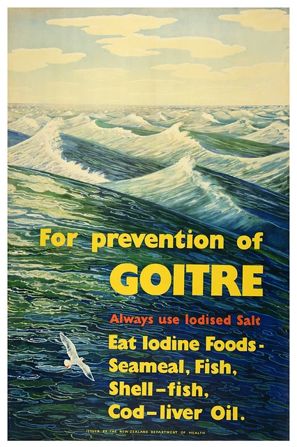 For Prevention of Goitre Always Use Iodised Salt