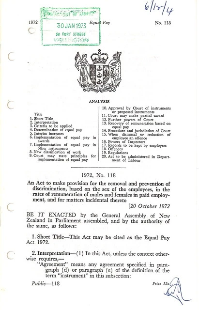 Equal Pay Act 1972
