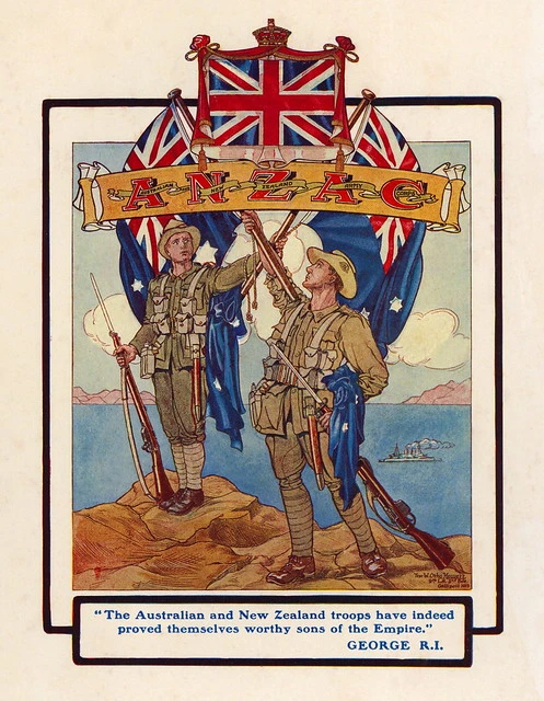 ANZAC