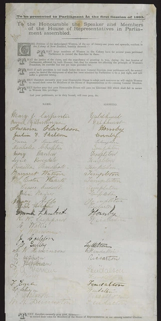 Women's Suffrage Petition 1893