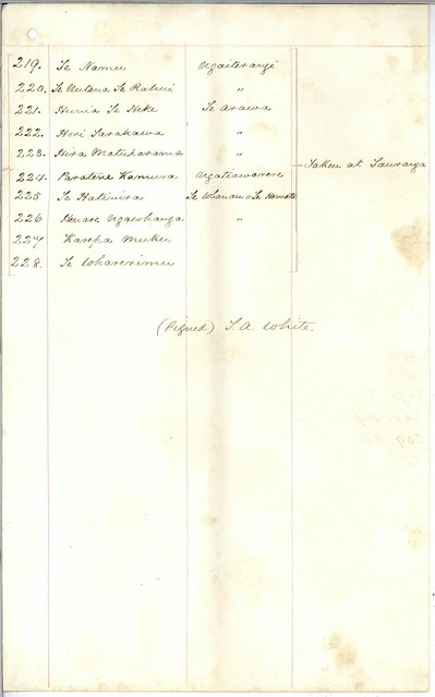List of Māori Prisoners from New Zealand Land Wars [9 of 9]